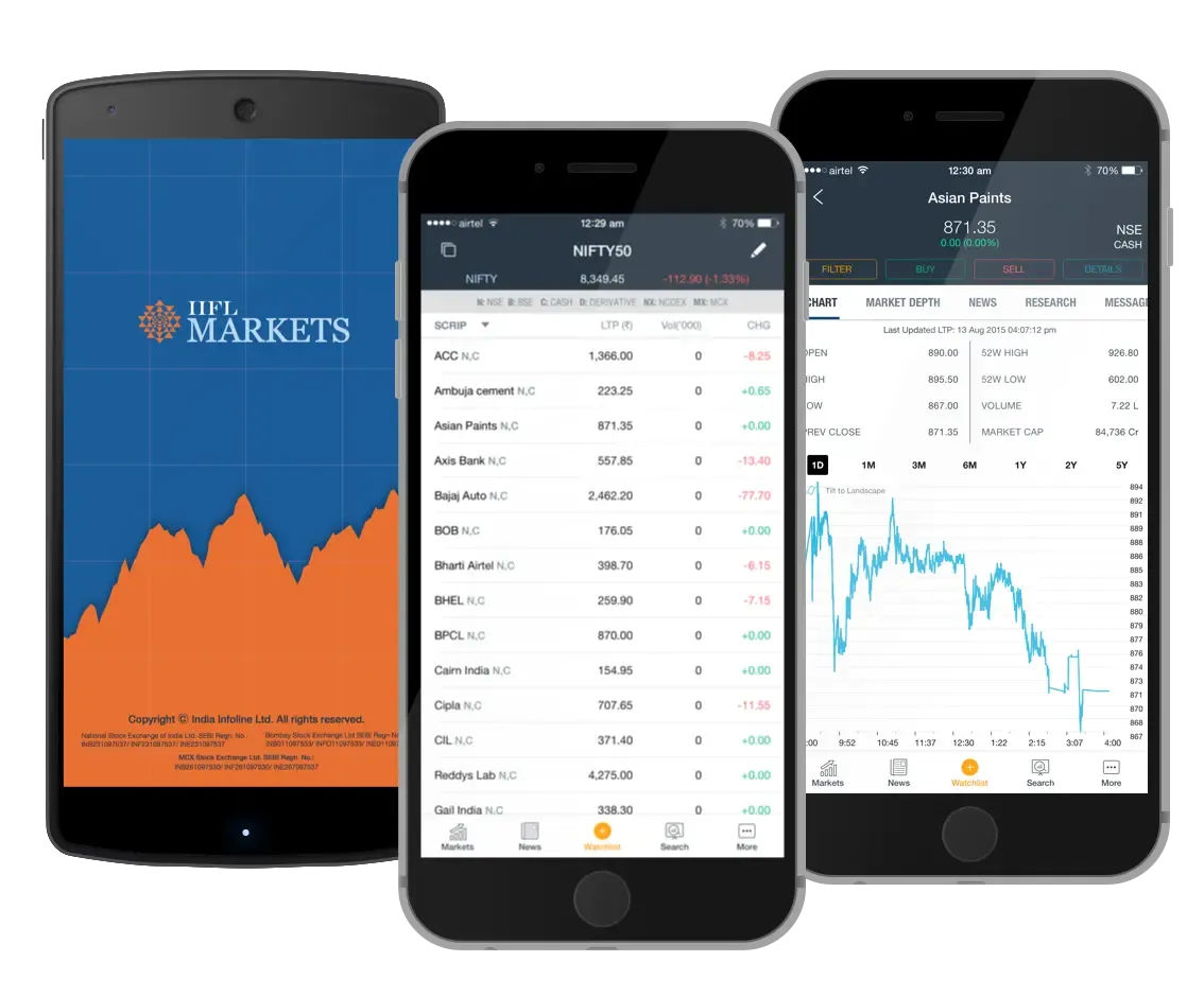 Here are screenshots of the IIFL Markets mobile applications. It helps trade on your mobile.